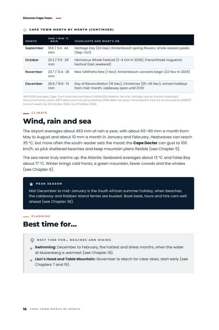 Preview page 16 of Cape Town