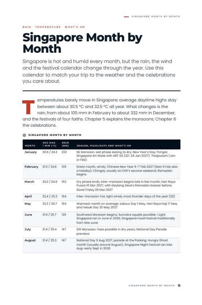 Preview page 11 of Singapore